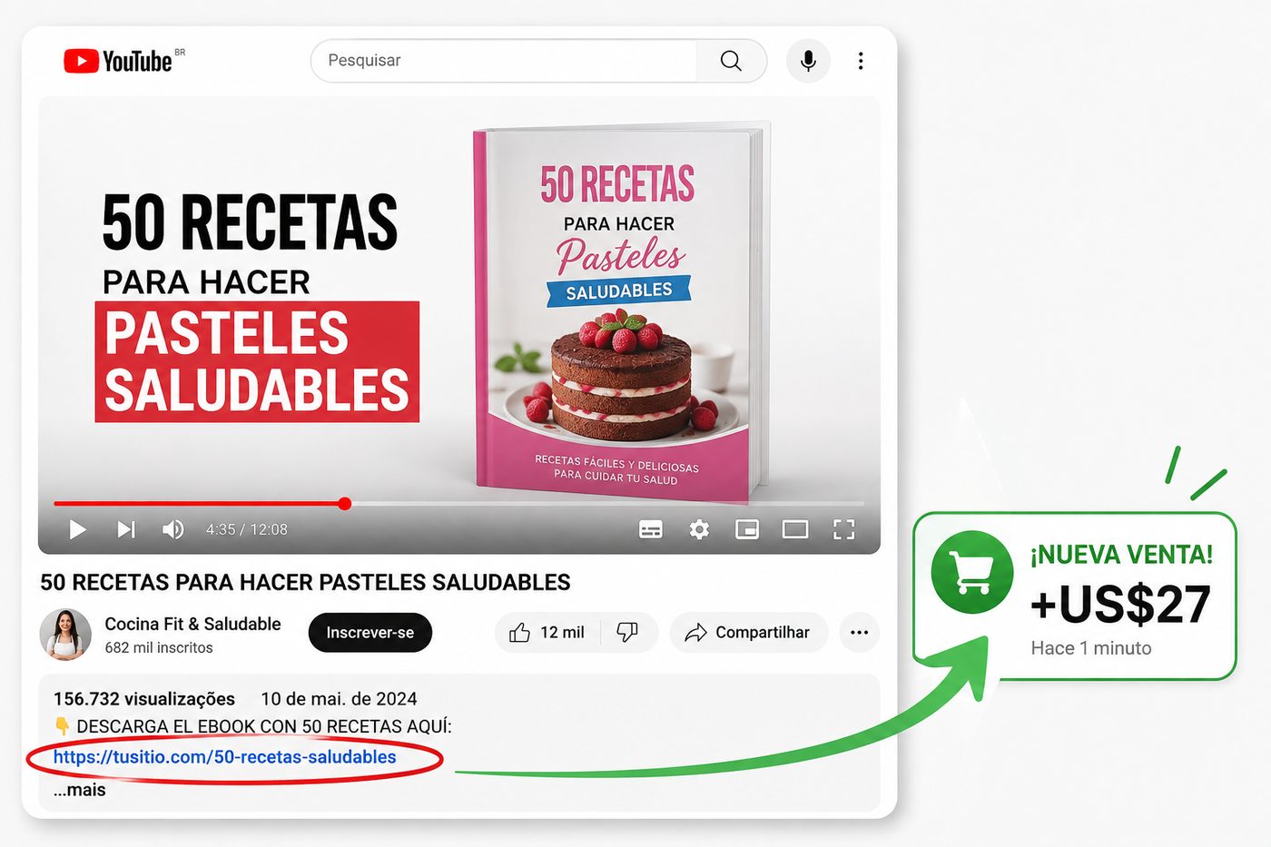Un video en YouTube con un link estratégico en la descripción y una notificación de nueva venta de US$27